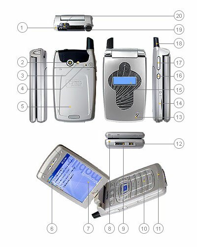 Мобильный телефон Rover PC S2