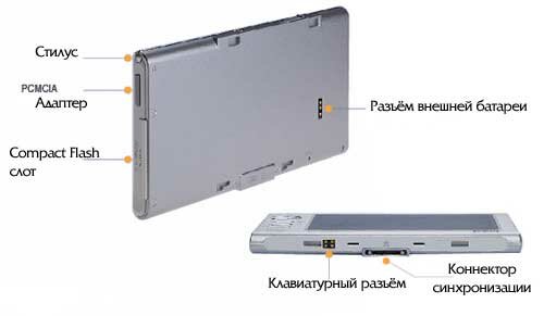 КПК NEXiO S160